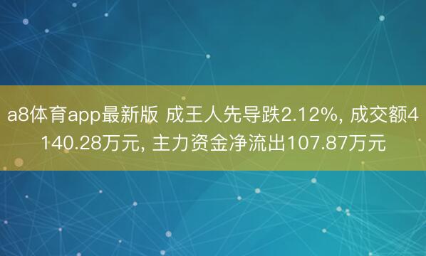 a8体育app最新版 成王人先导跌2.12%, 成交额4140.28万元, 主力资金净流出107.87万元