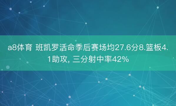 a8体育 班凯罗活命季后赛场均27.6分8.篮板4.1助攻， 三分射中率42%