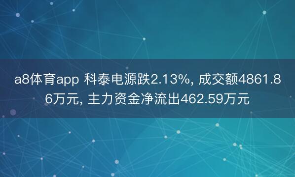 a8体育app 科泰电源跌2.13%， 成交额4861.86万元， 主力资金净流出462.59万元