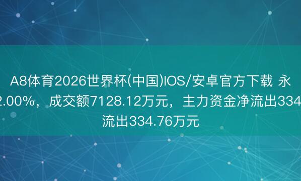 A8体育2026世界杯(中国)IOS/安卓官方下载 永顺泰跌2.00%,成交额7128.12万元,主力资金净流出334.76万元